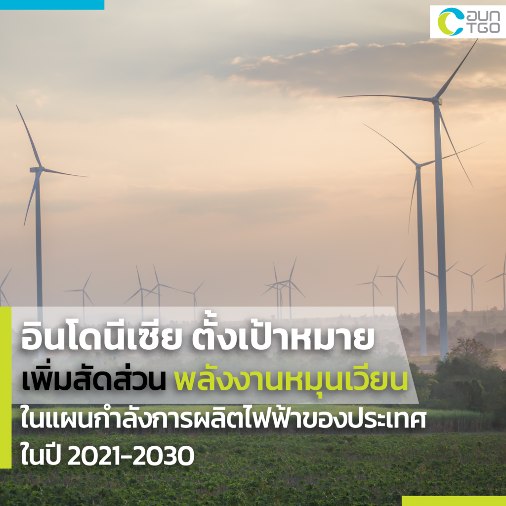 กระทรวงพลังงานของอินโดนีเซีย ตั้งเป้าหมายเพิ่มสัดส่วนพลังงานหมุนเวียนอย่างน้อย 48% ในแผนกำลังการผลิตไฟฟ้าของประเทศ ในปี ค.ศ. 2021-2030