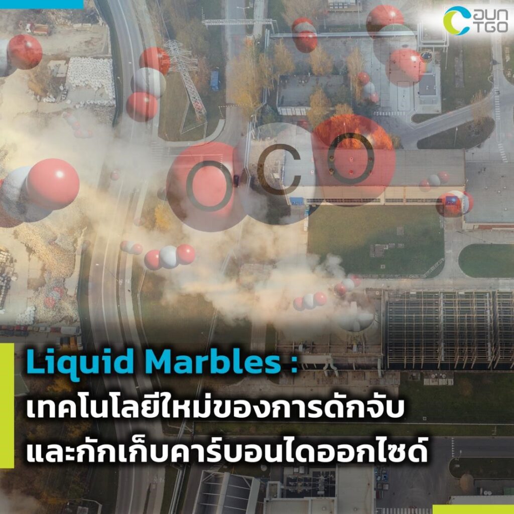 Liquid Marbles: เทคโนโลยีใหม่ของการดักจับและกักเก็บคาร์บอนไดออกไซด์